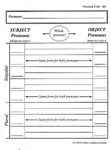 student framing codes